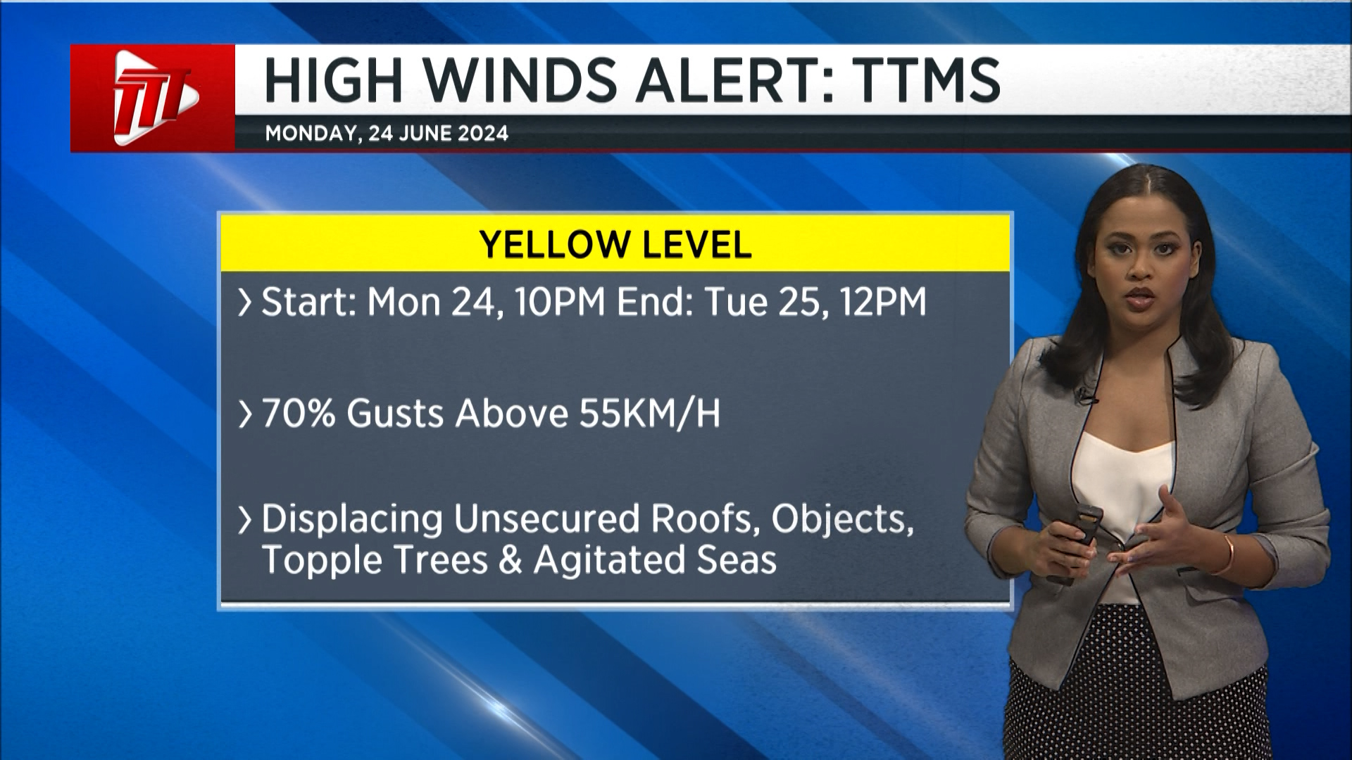 Weather Outlook Monday June 24th 2024 TTT News