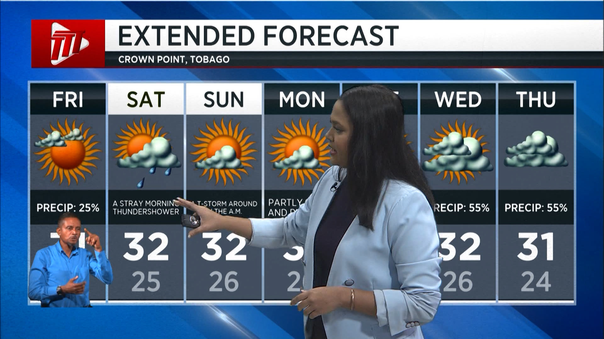 Weather Forecast Thursday July 18th, 2024 TTT News