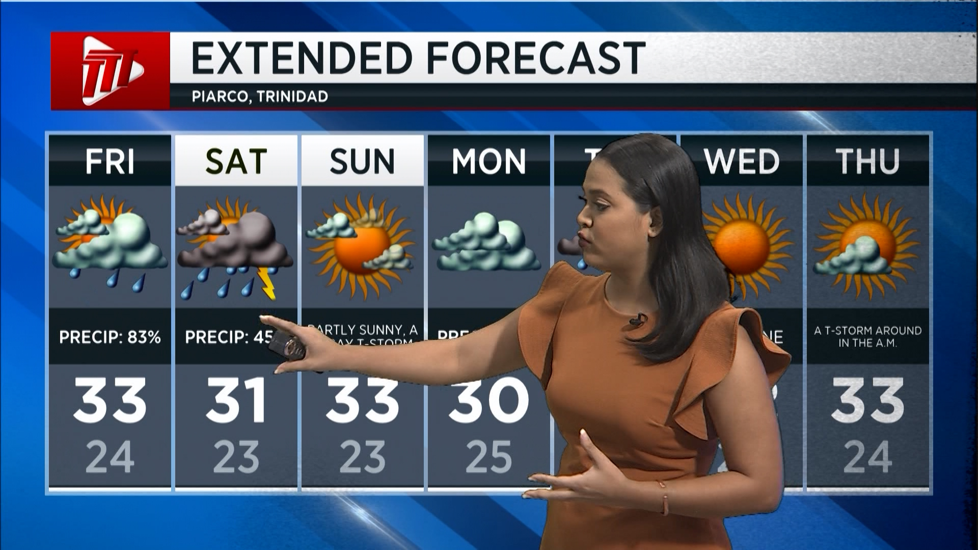 Weather Forecast – Thursday 8th August 2024 - TTT News