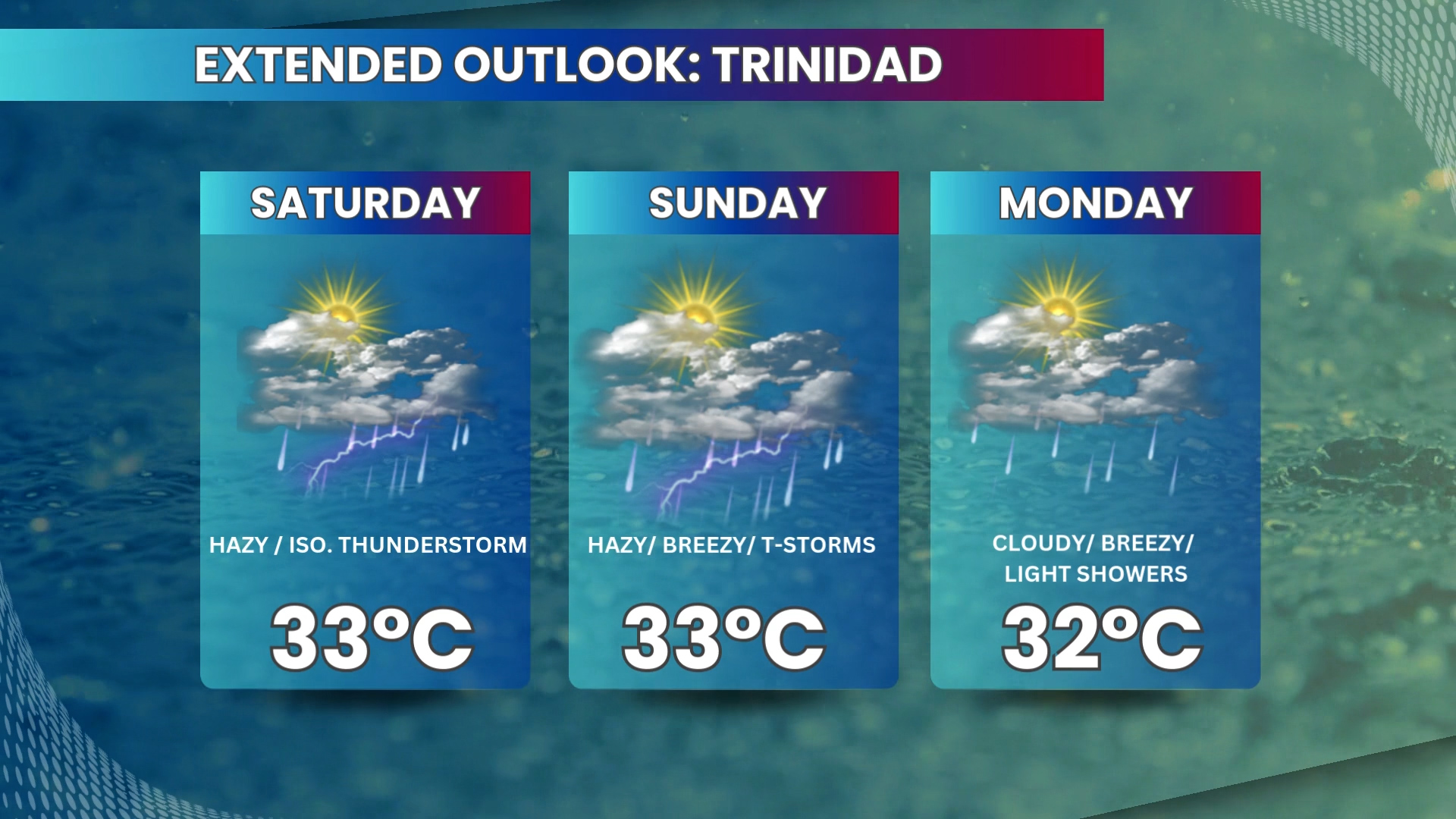 Weather Outlook - Friday October 25th 2024 - TTT News