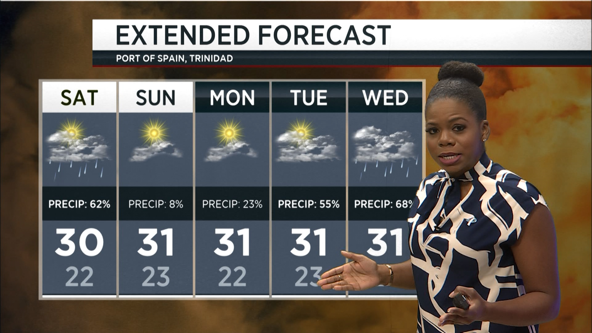 Weather Forecast – Friday 24th January 2025 - TTT News