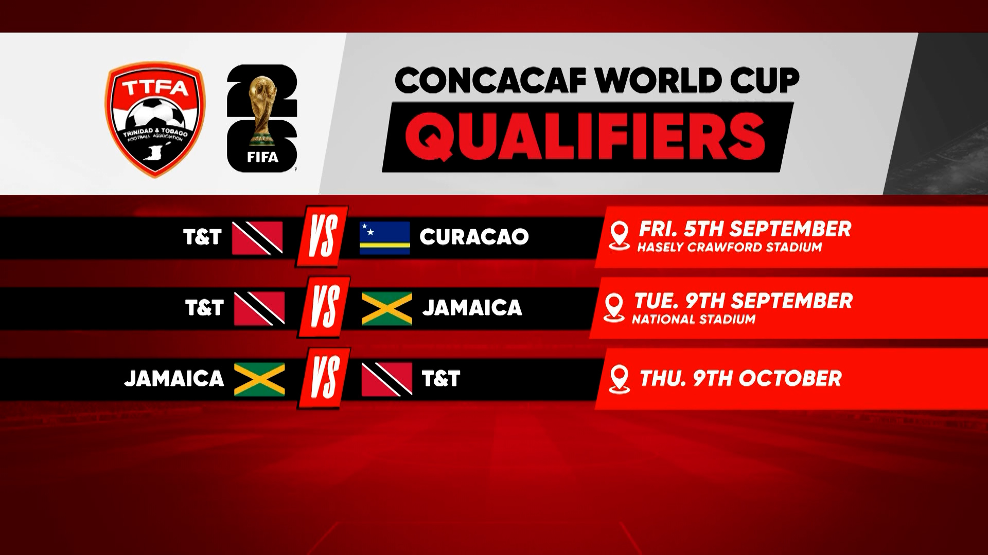 T&T’s World Cup Qualifier Dates Announced