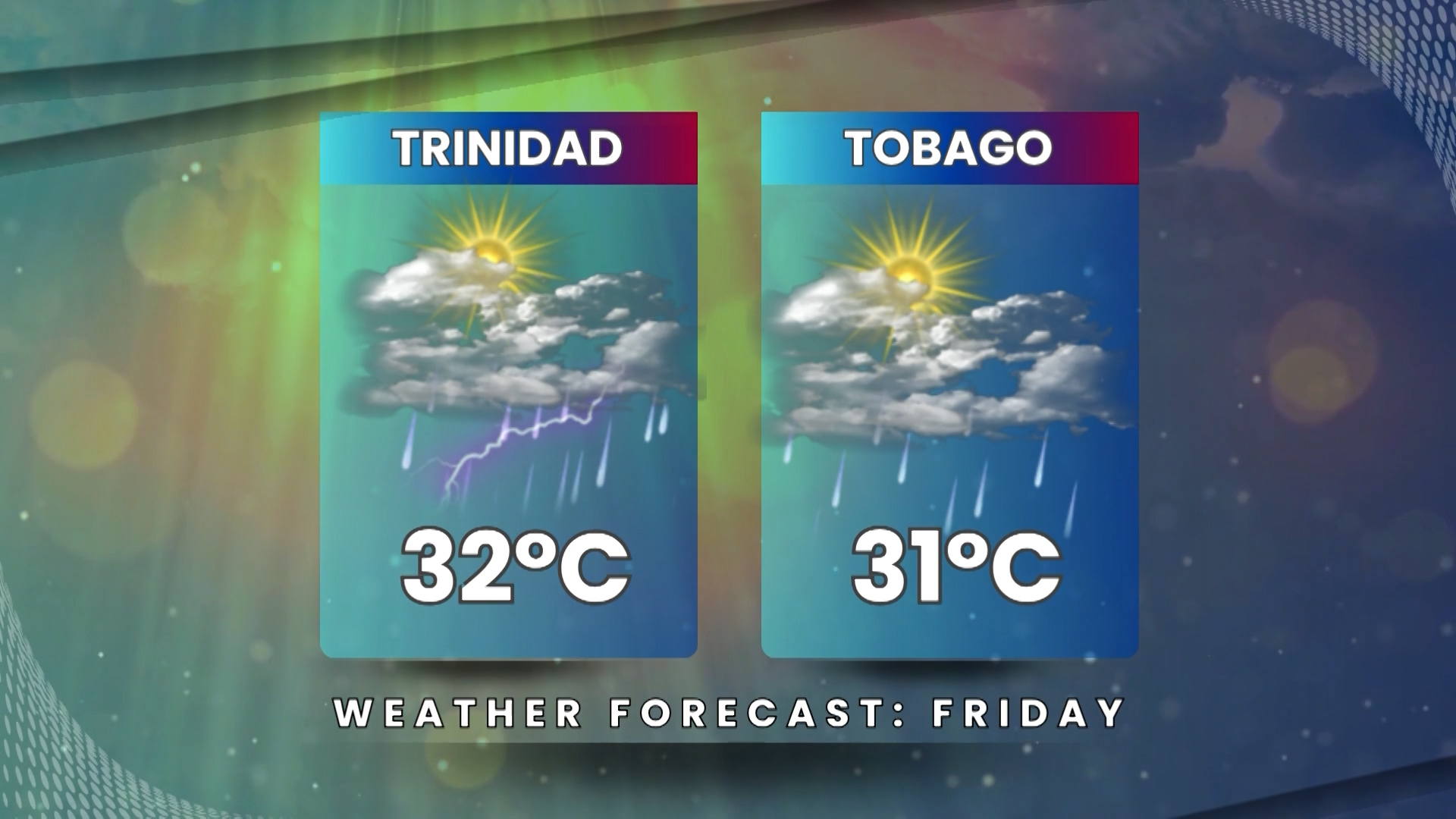 Weather Outlook – Thursday July 10th 2025