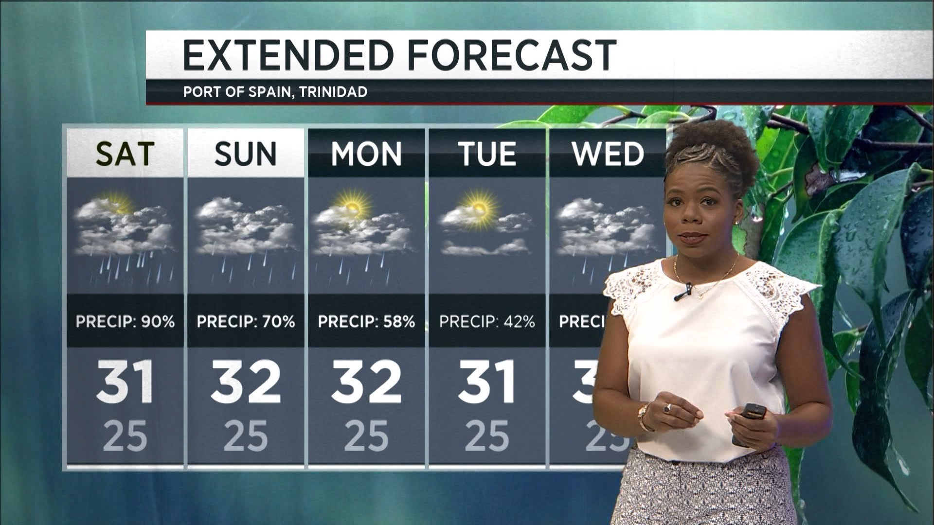 Weather Outlook - Friday July 18th 2025 - TTT News