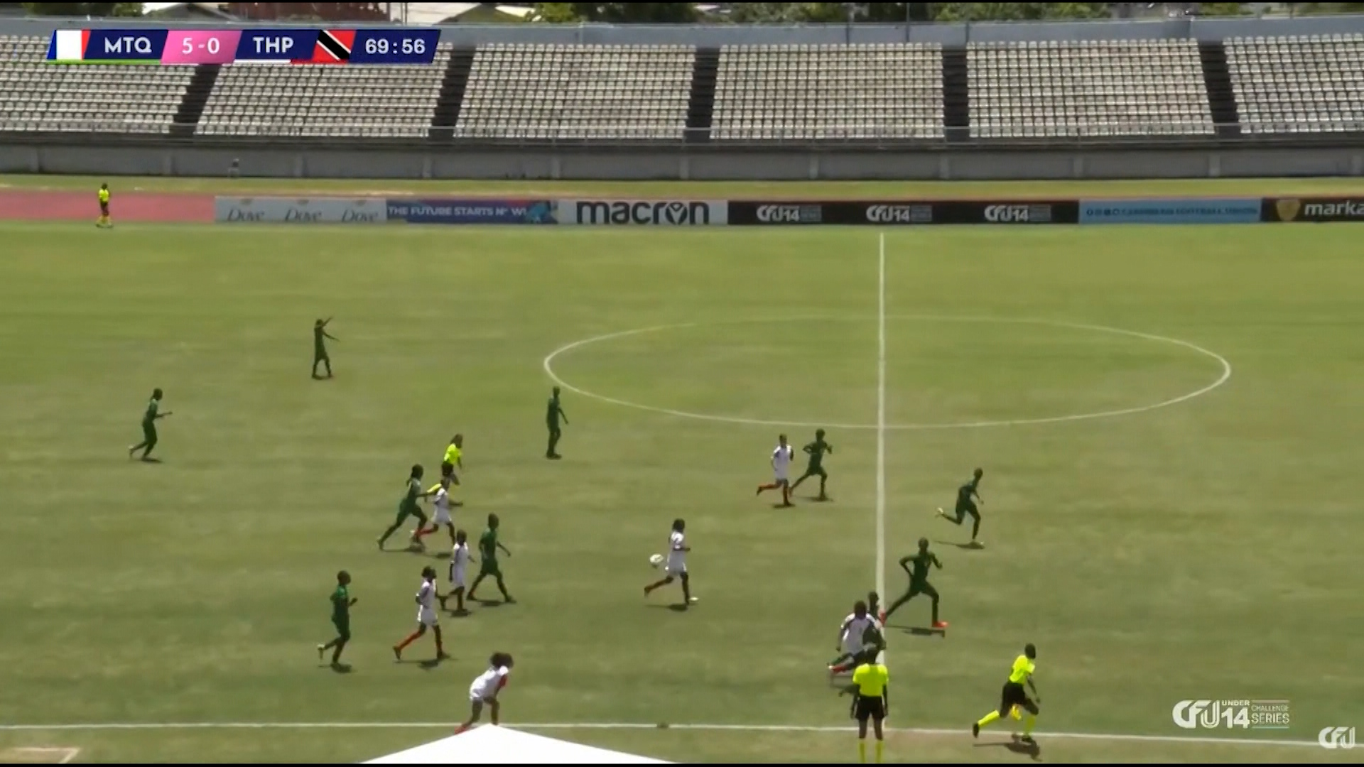 Martinique Defeats T&T 5–0 In Under-14 CFU Challenge