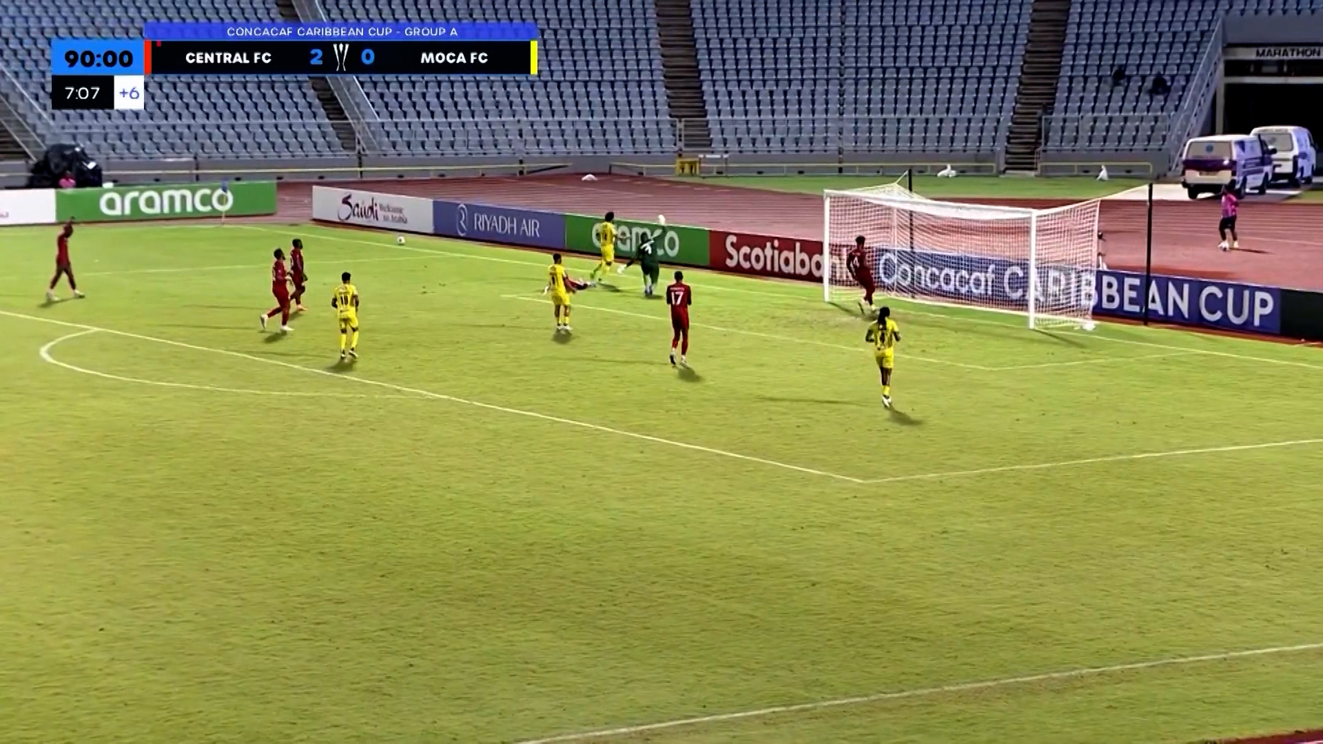 Central FC Reboot Grabs First Win In CONCACAF Caribbean Cup
