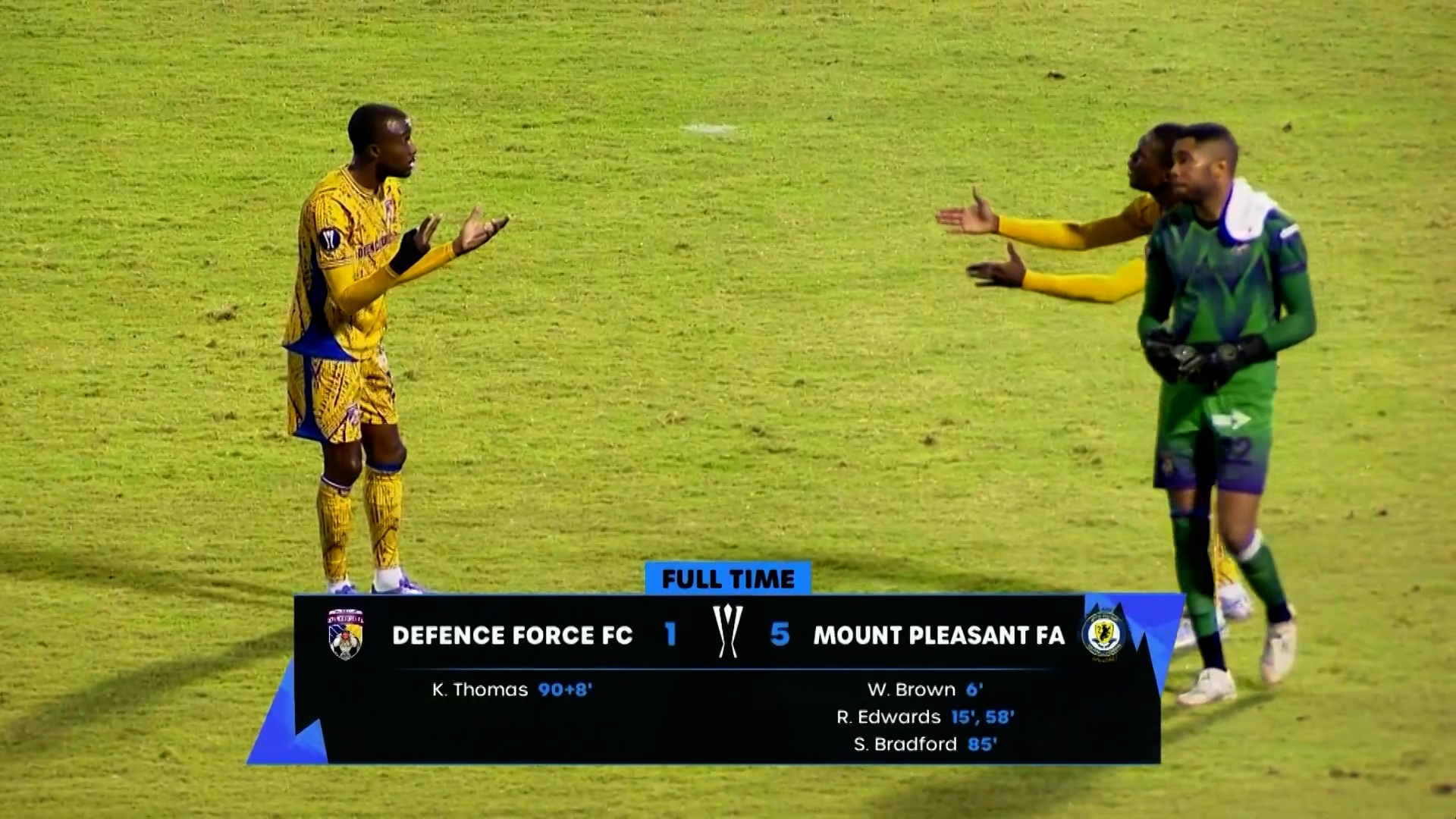 Mt Pleasant FC Thrash Defence Force In Concacaf Caribbean Cup