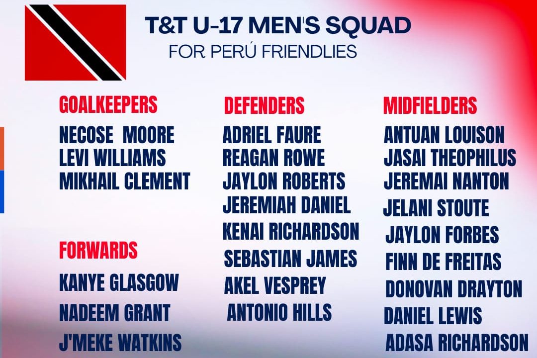 Boyce Names 23-Player Squad For Peru Friendlies