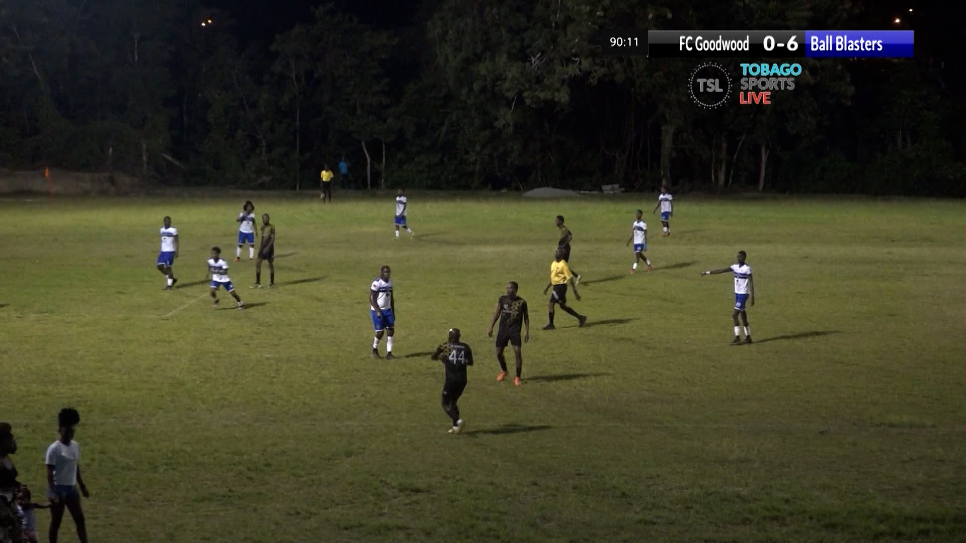 TFA: Ball Blasters Blast FC Goodwood