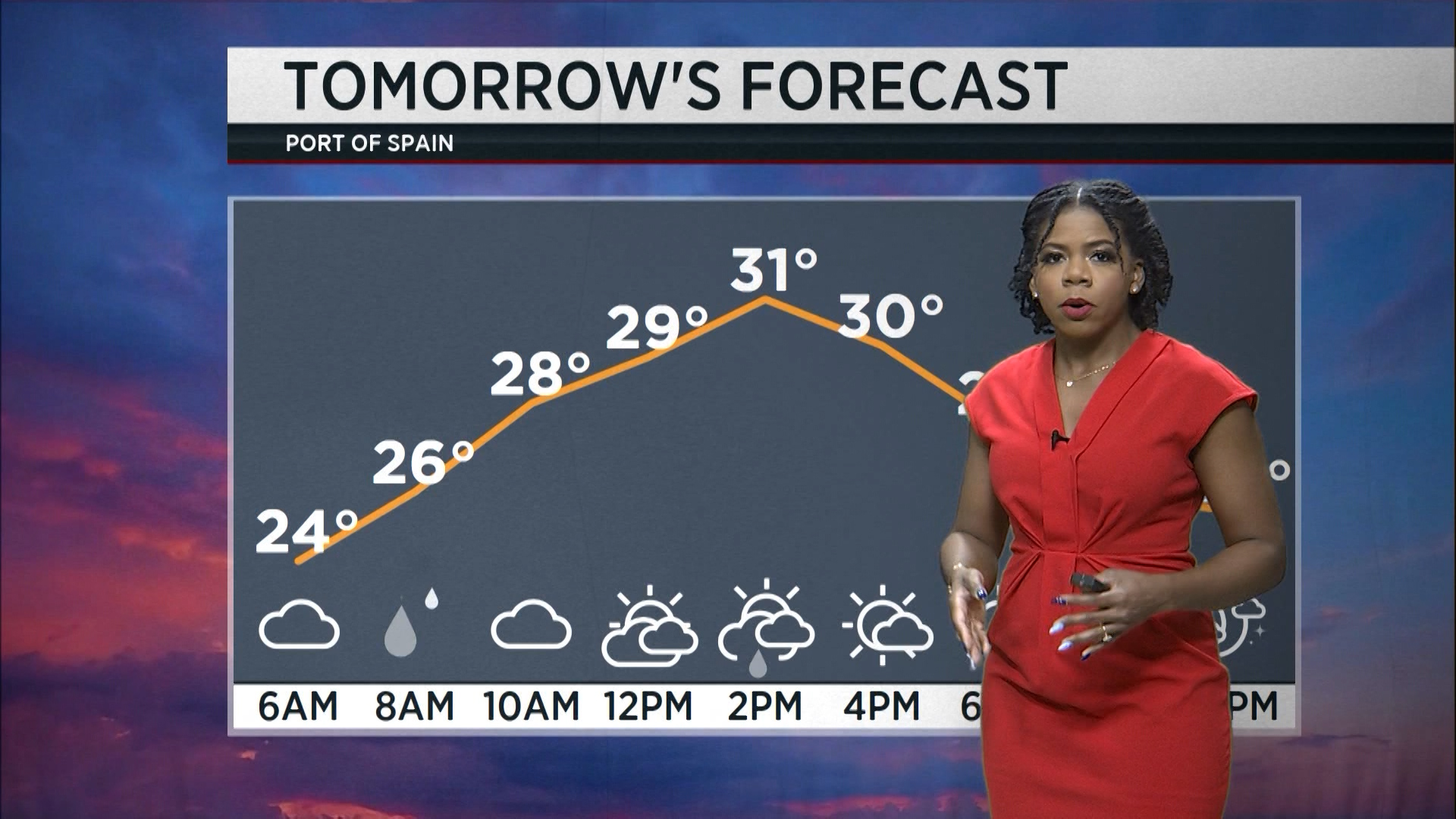 Weather Outlook – Monday March 23rd 2026 - TTT News