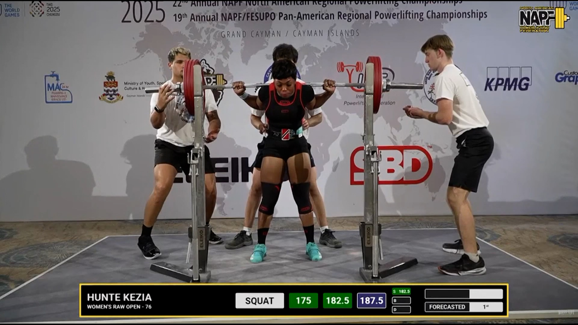 T&T Powerlifters Set For Major World Test In Lithuania