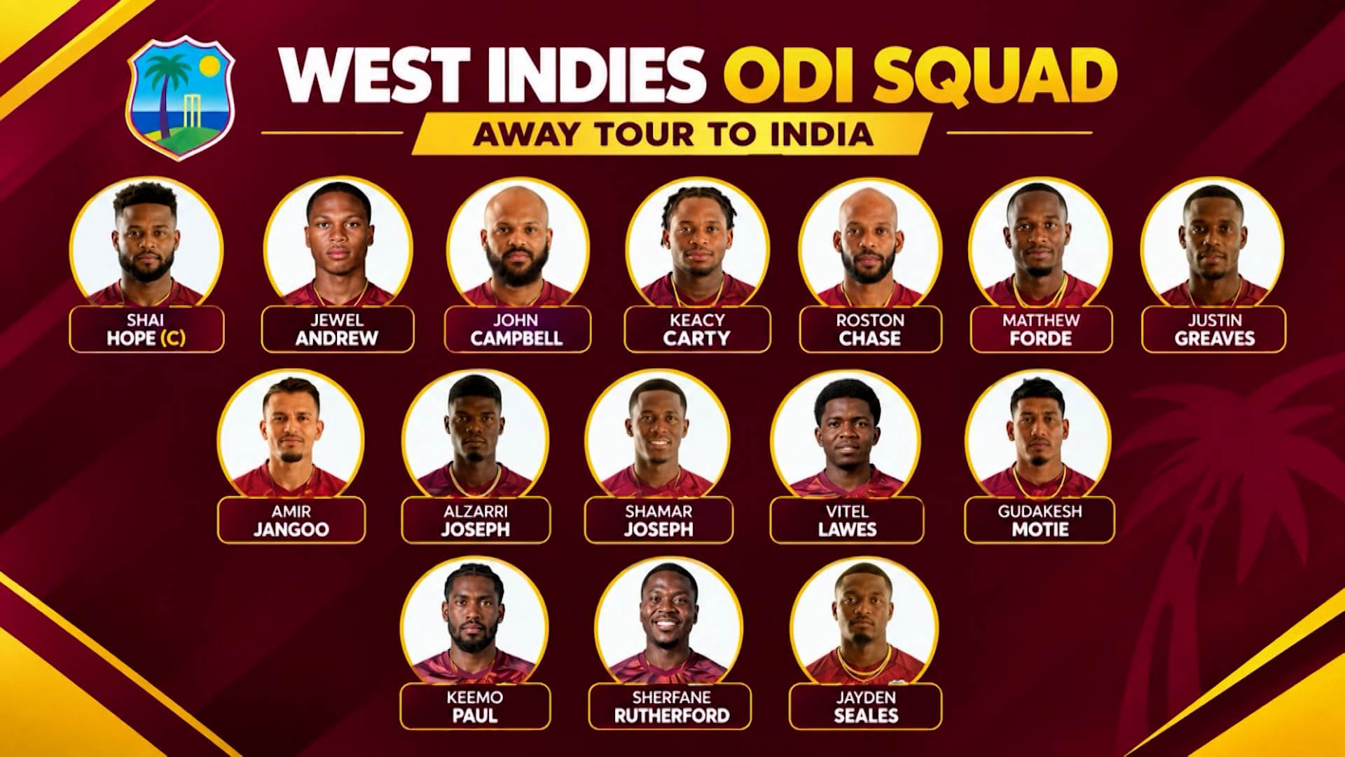 Pooran Receives First West Indies Senior Men’s Team Call-Up