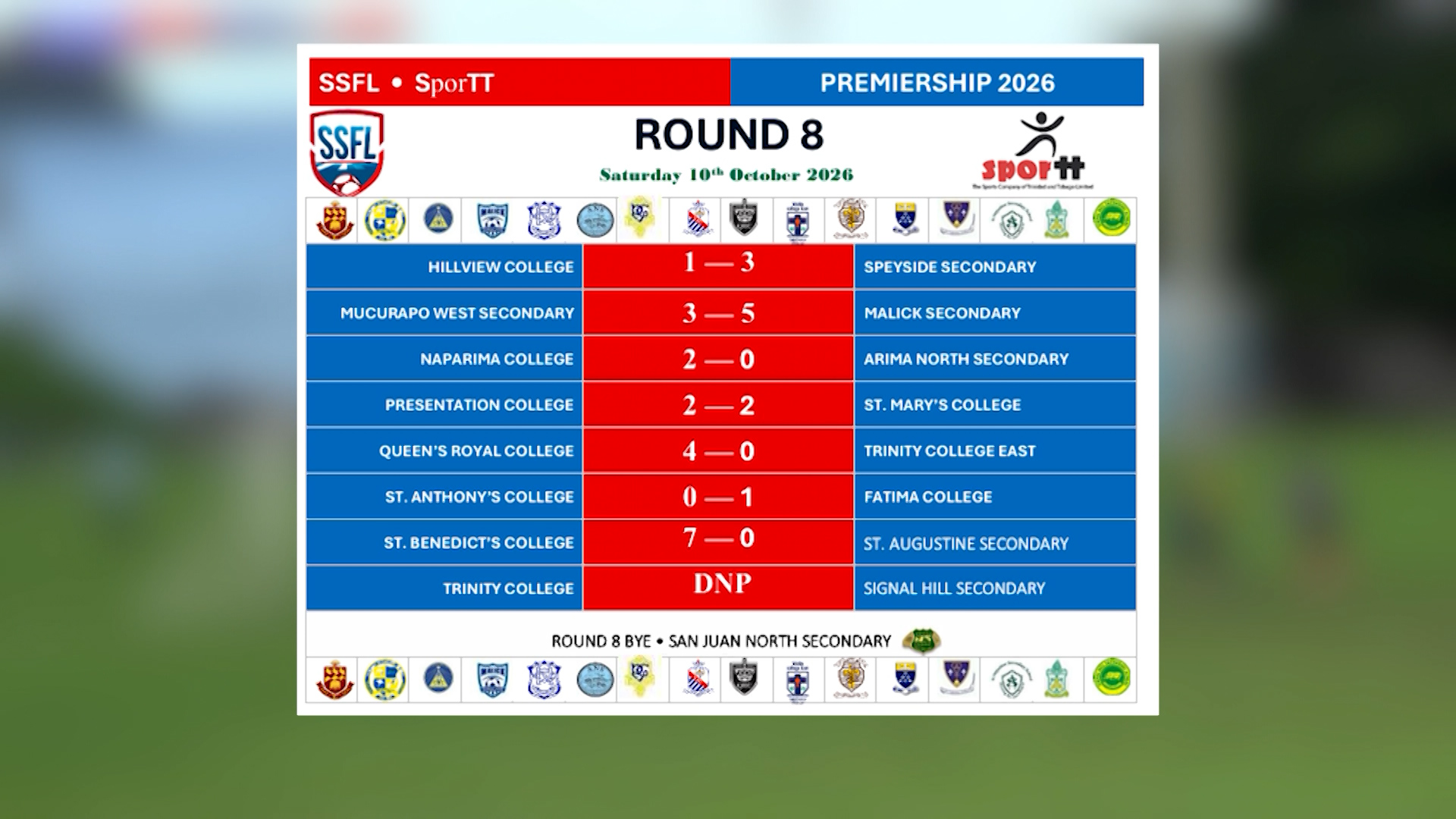 SSFL Round 8: Speyside Stun Hill View As St Benedict’s Run Riot